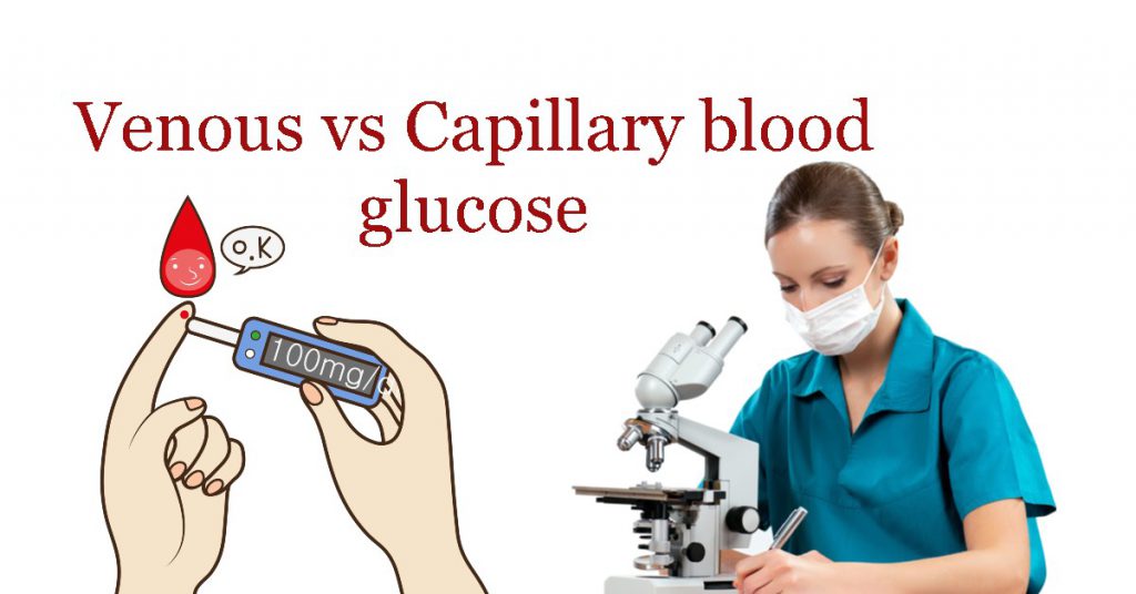 Interesting facts on capillary blood glucose Hematic Food